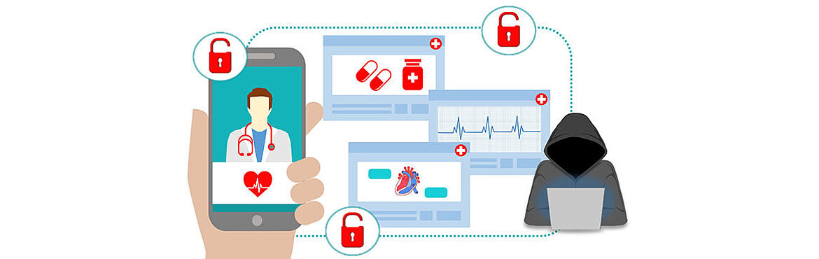 Cybersecurity für Medizinprodukte Cybersecurity für Medizinprodukte